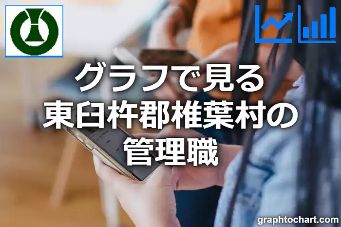 グラフで見る東臼杵郡椎葉村の管理職は多い？少い？(推移グラフと比較)