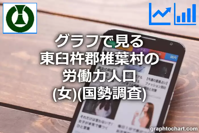 グラフで見る東臼杵郡椎葉村の労働力人口（女）は多い？少い？(推移グラフと比較)