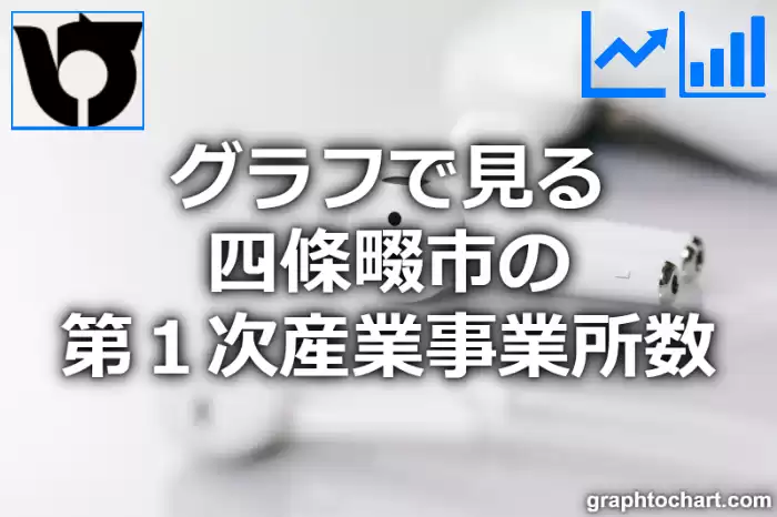 グラフで見る四條畷市の第１次産業事業所数は多い？少い？(推移グラフと比較)