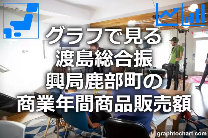 グラフで見る渡島総合振興局鹿部町の商業年間商品販売額は高い？低い？(推移グラフと比較)