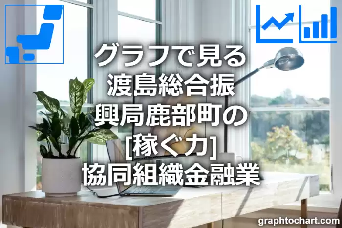 グラフで見る渡島総合振興局鹿部町の協同組織金融業の「稼ぐ力」は高い？低い？(推移グラフと比較)