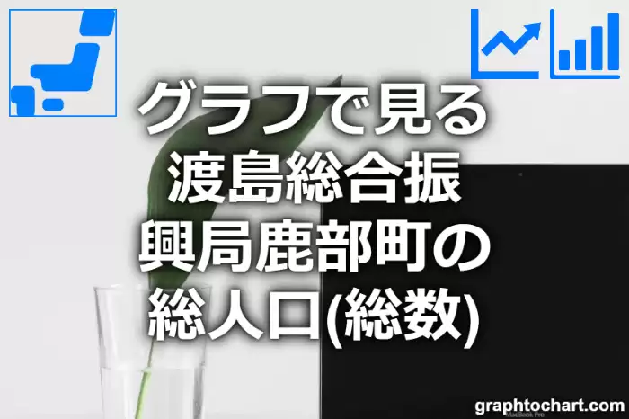 グラフで見る渡島総合振興局鹿部町の総人口（総数）は多い？少い？(推移グラフと比較)
