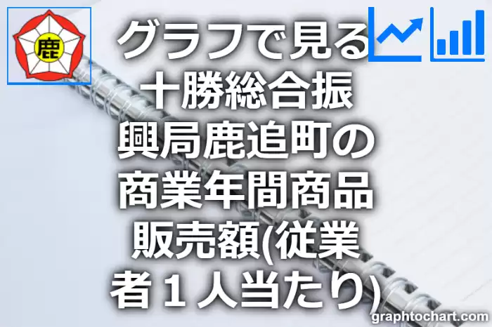 グラフで見る十勝総合振興局鹿追町の商業年間商品販売額（従業者１人当たり）は高い？低い？(推移グラフと比較)