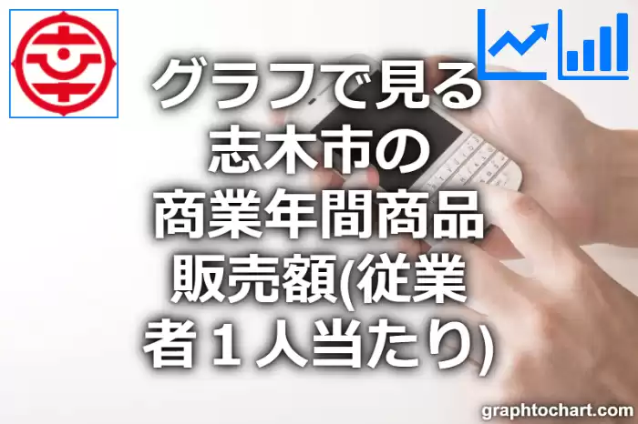 グラフで見る志木市の商業年間商品販売額（従業者１人当たり）は高い？低い？(推移グラフと比較)