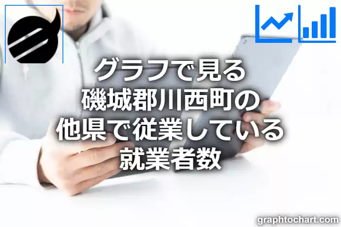 グラフで見る磯城郡川西町の他県で従業している就業者数は多い？少い？(推移グラフと比較)