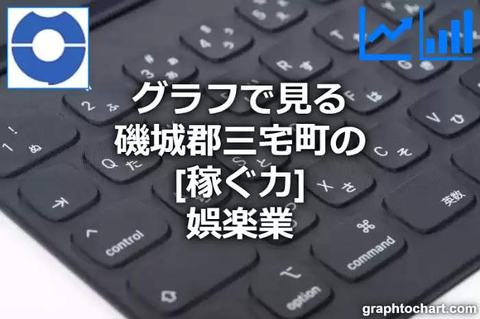 グラフで見る磯城郡三宅町の娯楽業の「稼ぐ力」は高い？低い？(推移グラフと比較)