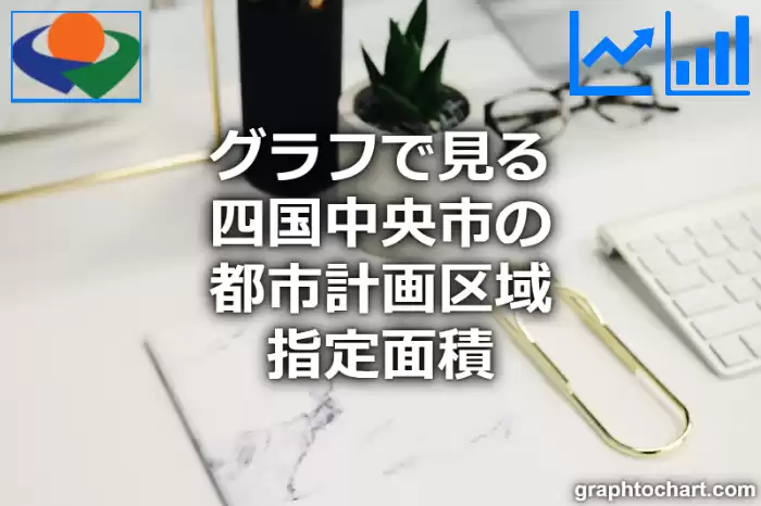 グラフで見る四国中央市の都市計画区域指定面積は広い？狭い？(推移グラフと比較)