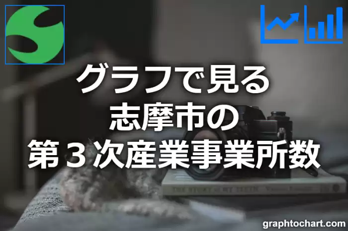 グラフで見る志摩市の第３次産業事業所数は多い？少い？(推移グラフと比較)