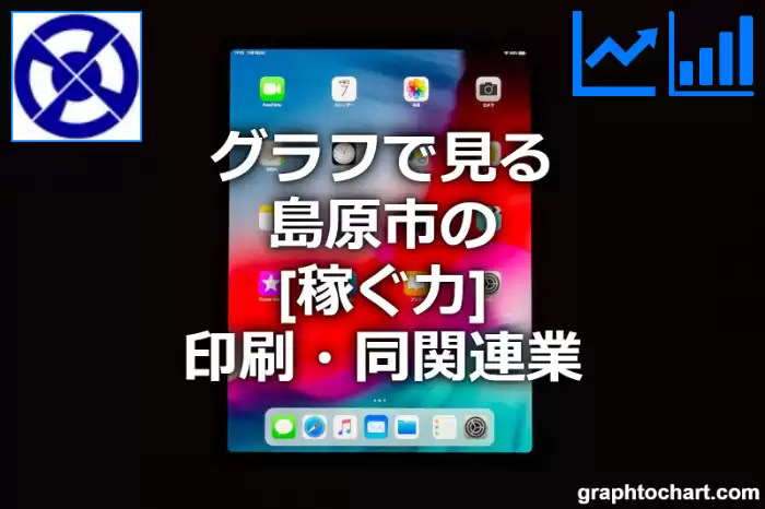 グラフで見る島原市の印刷・同関連業の「稼ぐ力」は高い？低い？(推移グラフと比較)