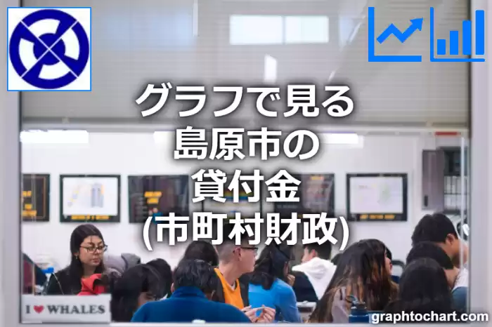 グラフで見る島原市の貸付金は高い？低い？(推移グラフと比較)