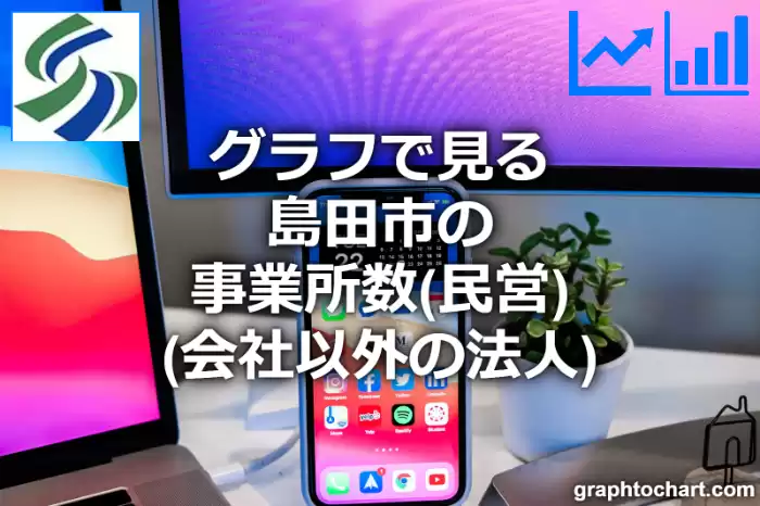 グラフで見る島田市の事業所数（民営）（会社以外の法人）は多い？少い？(推移グラフと比較)