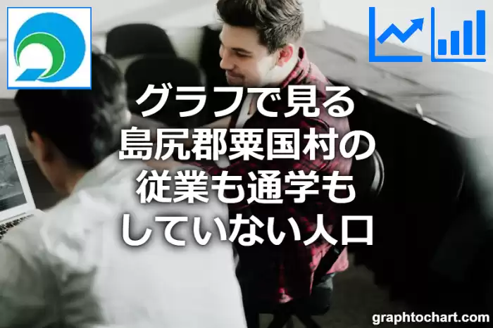 グラフで見る島尻郡粟国村の従業も通学もしていない人口は多い？少い？(推移グラフと比較)