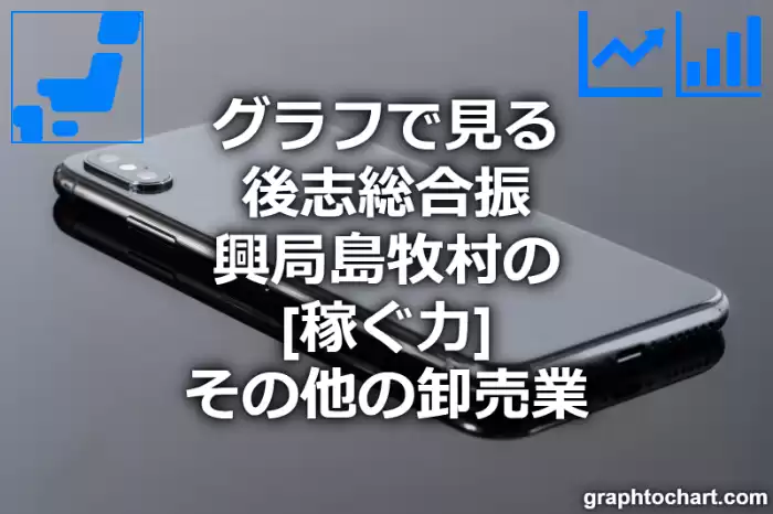 グラフで見る後志総合振興局島牧村のその他の卸売業の「稼ぐ力」は高い？低い？(推移グラフと比較)