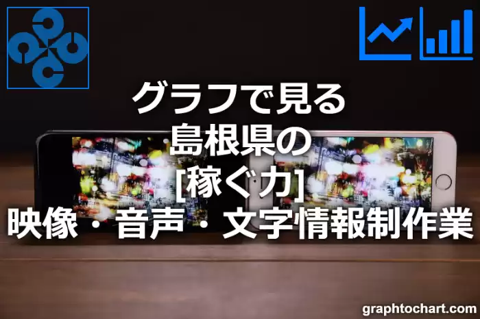 グラフで見る島根県の映像・音声・文字情報制作業の「稼ぐ力」は高い？低い？(推移グラフと比較)