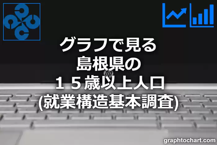 グラフで見る島根県の１５歳以上人口（就業構造基本調査）は高い？低い？(推移グラフと比較)