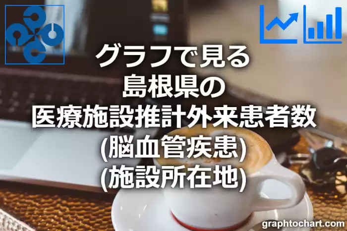 グラフで見る島根県の医療施設推計外来患者数（脳血管疾患）（施設所在地）は高い？低い？(推移グラフと比較)