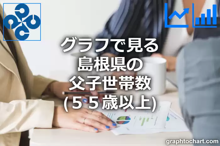 グラフで見る島根県の父子世帯数（５５歳以上）は多い？少い？(推移グラフと比較)
