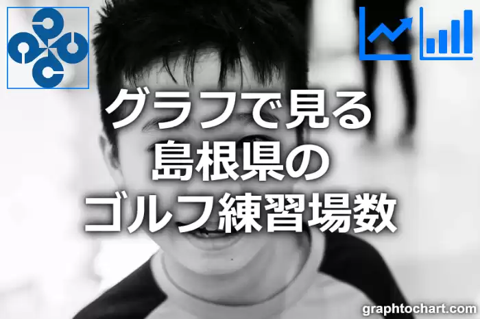 グラフで見る島根県のゴルフ練習場数は多い？少い？(推移グラフと比較)