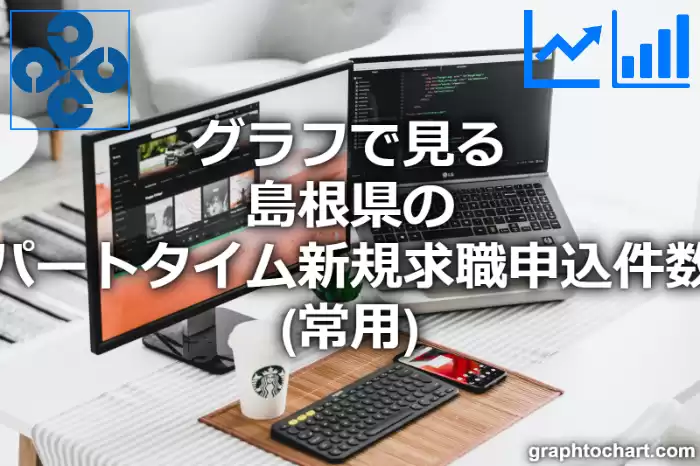 グラフで見る島根県のパートタイム新規求職申込件数（常用）は多い？少い？(推移グラフと比較)