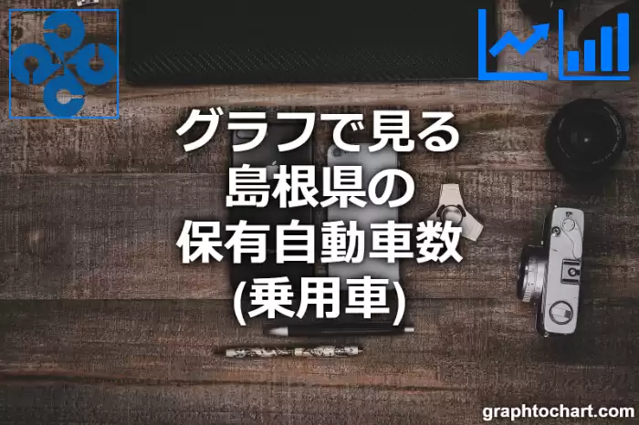 グラフで見る島根県の保有自動車数（乗用車）は多い？少い？(推移グラフと比較)