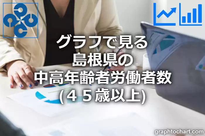 グラフで見る島根県の中高年齢者労働者数（４５歳以上）は多い？少い？(推移グラフと比較)