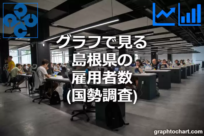 グラフで見る島根県の雇用者数は多い？少い？(推移グラフと比較)