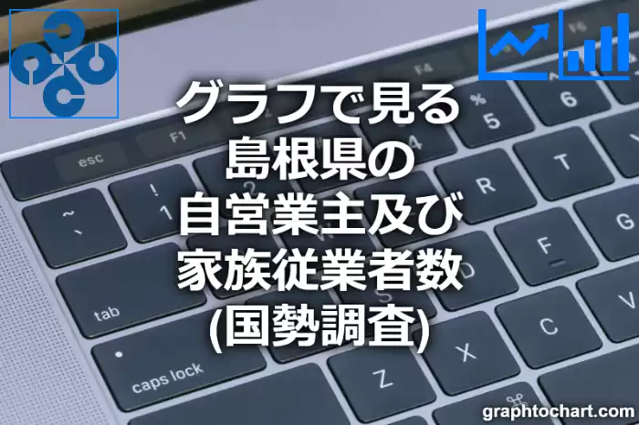 グラフで見る島根県の自営業主及び家族従業者数は多い？少い？(推移グラフと比較)