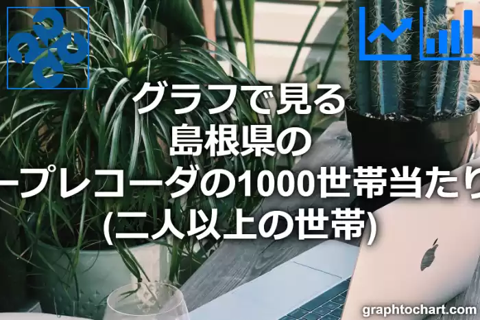 グラフで見る島根県のビデオテープレコーダの1000世帯当たり所有数量（二人以上の世帯）は多い？少い？(推移グラフと比較)