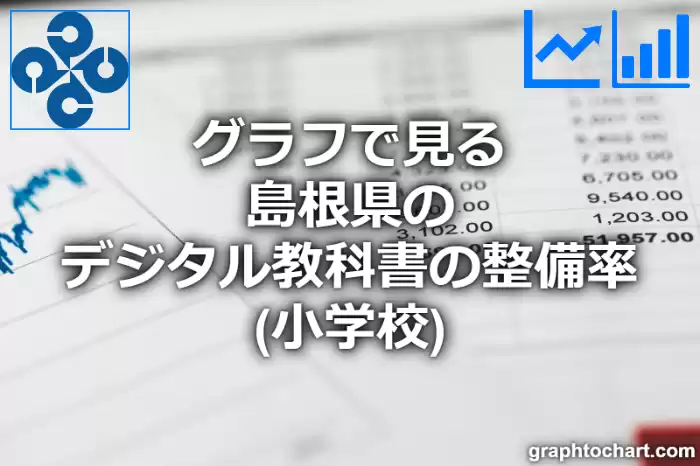 グラフで見る島根県のデジタル教科書の整備率（小学校）は高い？低い？(推移グラフと比較)