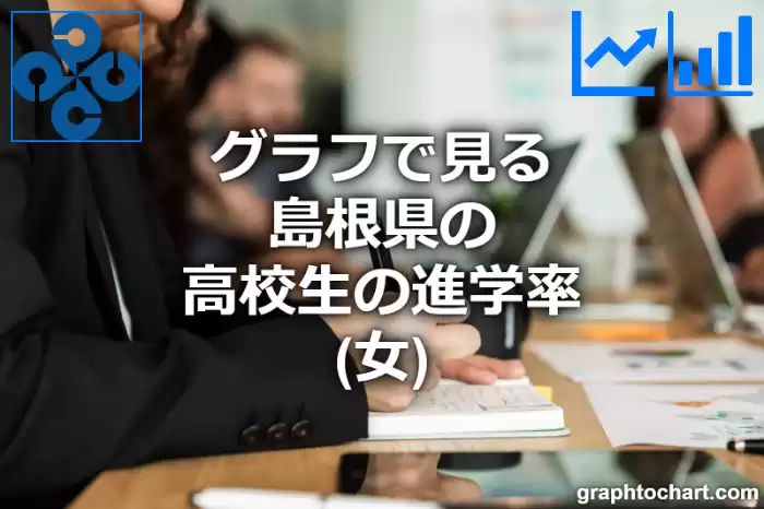 グラフで見る島根県の高校生の進学率（女）は高い？低い？(推移グラフと比較)