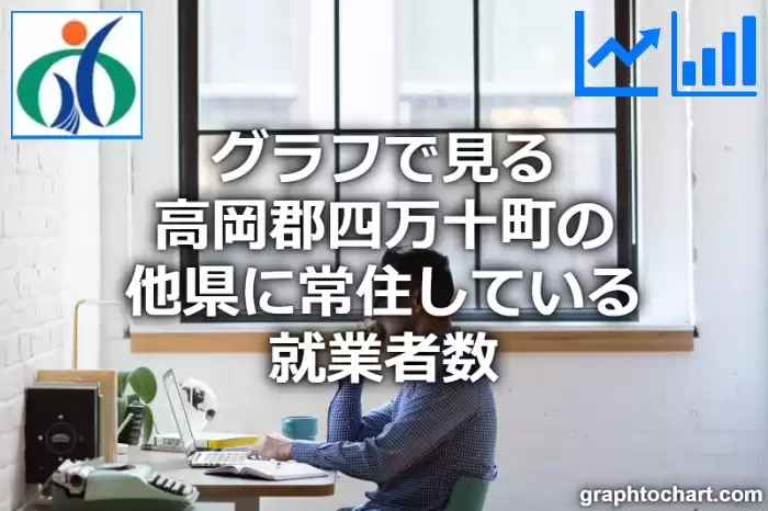 グラフで見る高岡郡四万十町の他県に常住している就業者数は多い？少い？(推移グラフと比較)