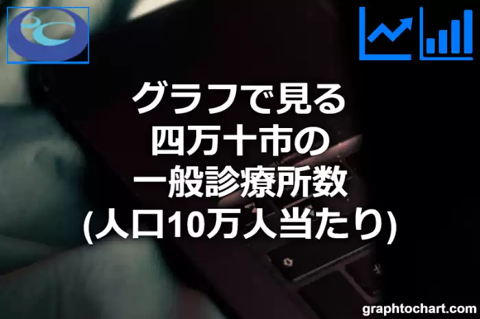 グラフで見る四万十市の一般診療所数（人口10万人当たり）は多い？少い？(推移グラフと比較)