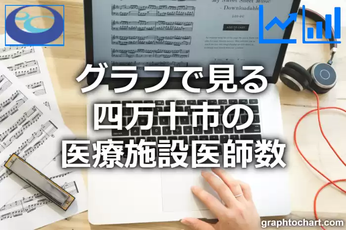 グラフで見る四万十市の医療施設医師数は多い？少い？(推移グラフと比較)