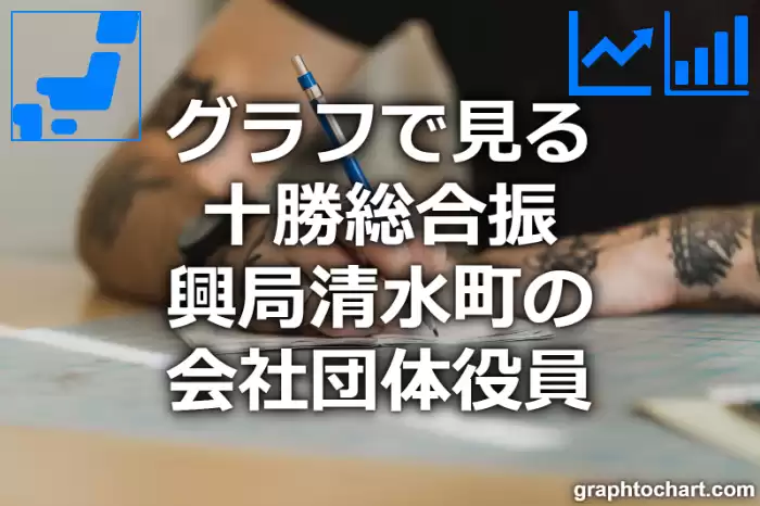 グラフで見る十勝総合振興局清水町の会社団体役員は多い？少い？(推移グラフと比較)