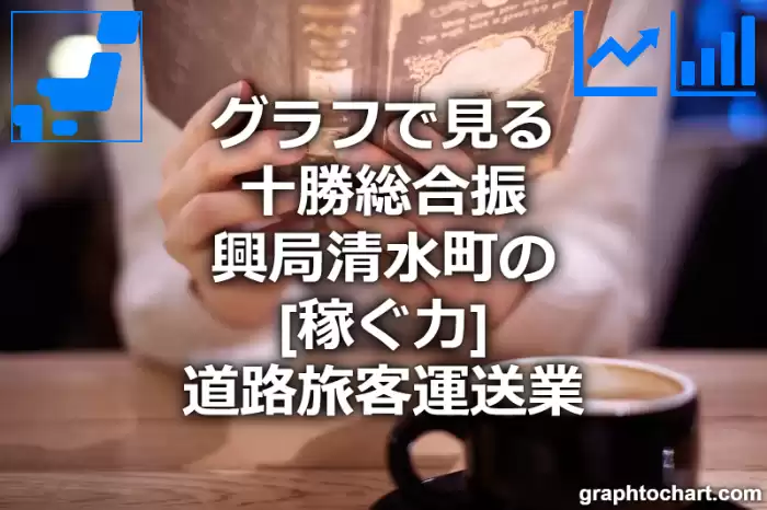 グラフで見る十勝総合振興局清水町の道路旅客運送業の「稼ぐ力」は高い？低い？(推移グラフと比較)