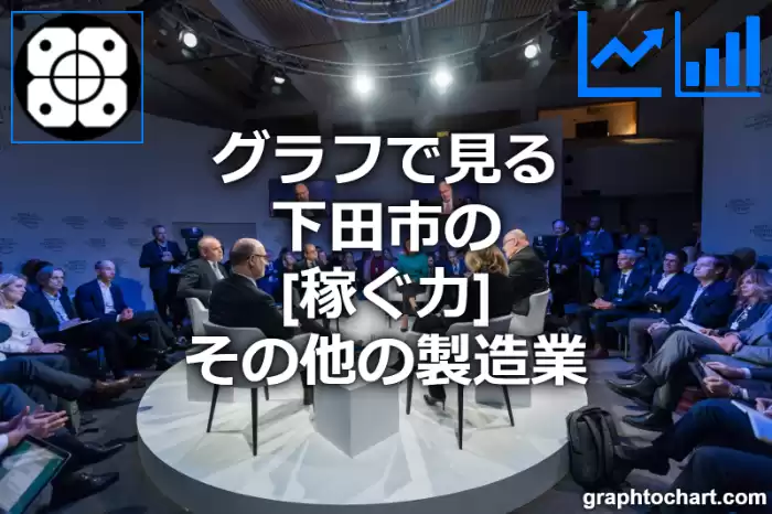 グラフで見る下田市のその他の製造業の「稼ぐ力」は高い？低い？(推移グラフと比較)