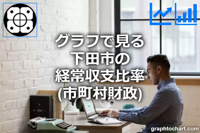 グラフで見る下田市の経常収支比率は高い？低い？(推移グラフと比較)