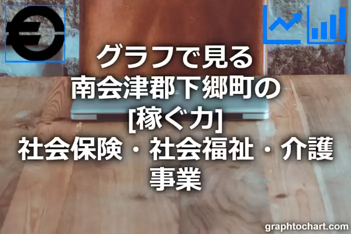 グラフで見る南会津郡下郷町の社会保険・社会福祉・介護事業の「稼ぐ力」は高い？低い？(推移グラフと比較)