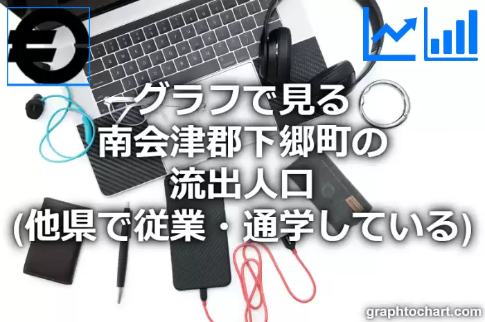 グラフで見る南会津郡下郷町の流出人口（他県で従業・通学している人口）は多い？少い？(推移グラフと比較)