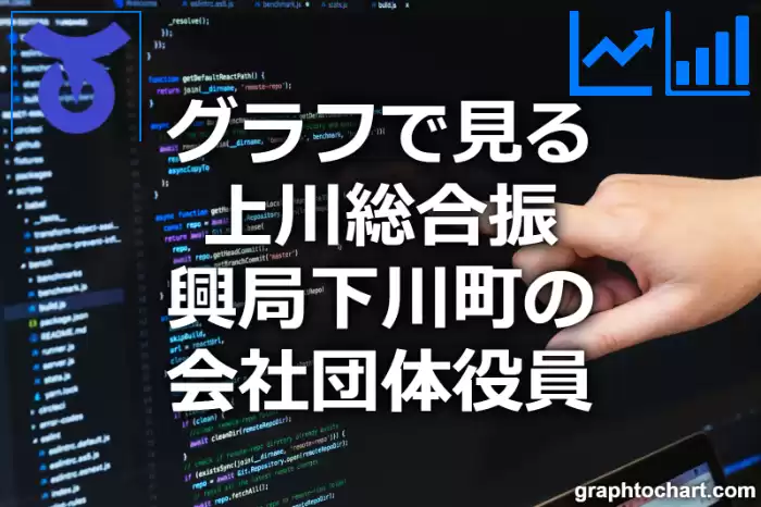 グラフで見る上川総合振興局下川町の会社団体役員は多い？少い？(推移グラフと比較)