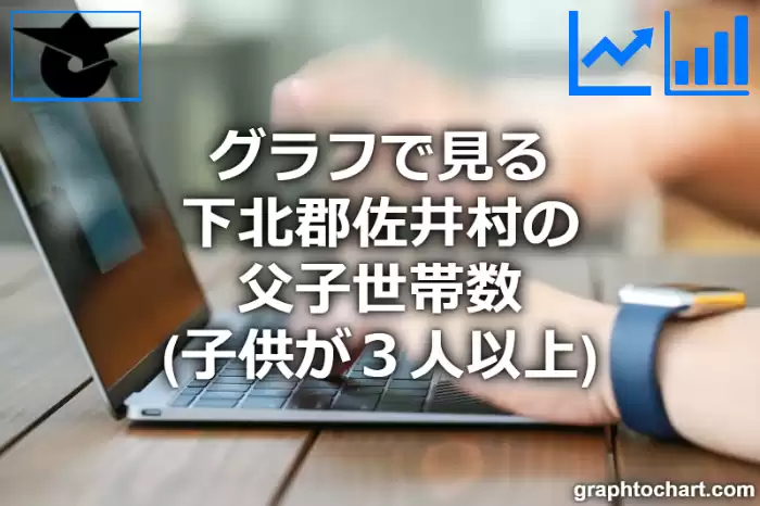 グラフで見る下北郡佐井村の父子世帯数（子供が３人以上）は多い？少い？(推移グラフと比較)