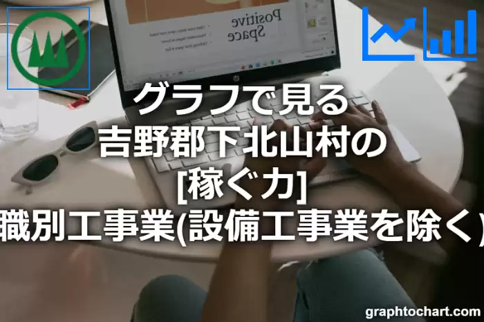 グラフで見る吉野郡下北山村の職別工事業（設備工事業を除く）の「稼ぐ力」は高い？低い？(推移グラフと比較)