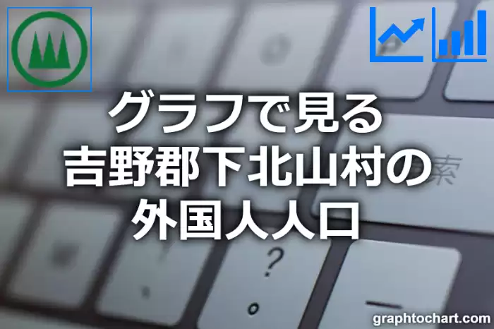 グラフで見る吉野郡下北山村の外国人人口は多い？少い？(推移グラフと比較)