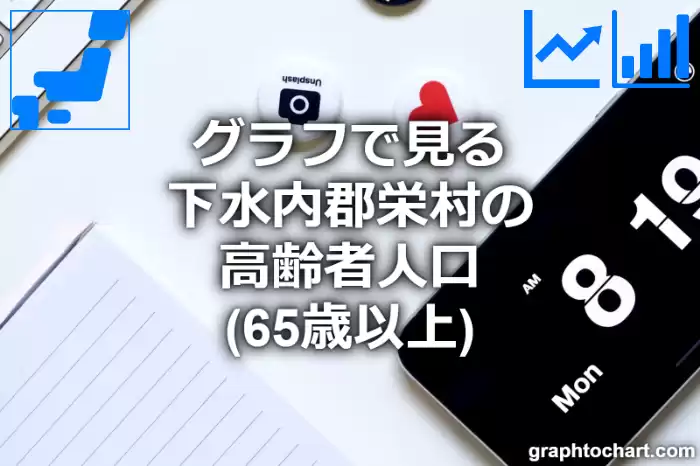 グラフで見る下水内郡栄村の高齢者人口（65歳以上）は多い？少い？(推移グラフと比較)