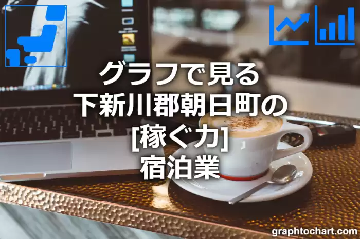 グラフで見る下新川郡朝日町の宿泊業の「稼ぐ力」は高い？低い？(推移グラフと比較)