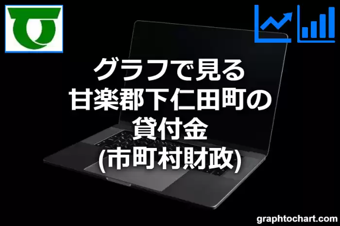 グラフで見る甘楽郡下仁田町の貸付金は高い？低い？(推移グラフと比較)