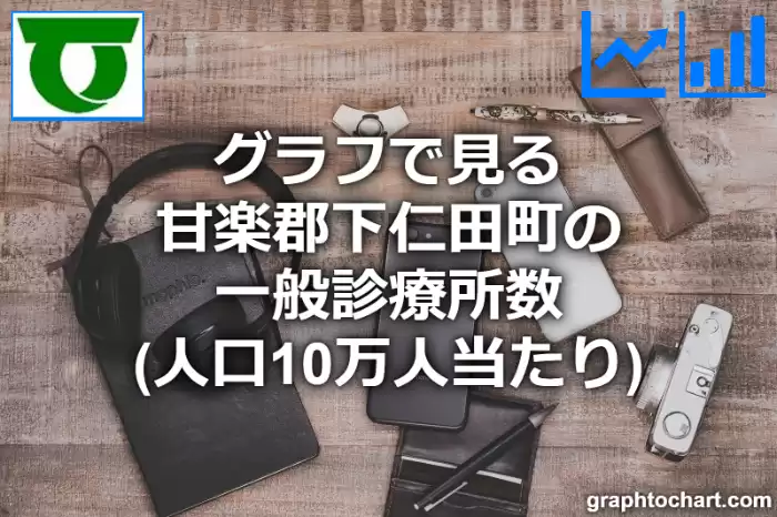 グラフで見る甘楽郡下仁田町の一般診療所数（人口10万人当たり）は多い？少い？(推移グラフと比較)