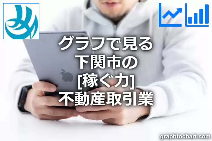 グラフで見る下関市の不動産取引業の「稼ぐ力」は高い？低い？(推移グラフと比較)