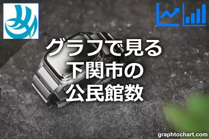 グラフで見る下関市の公民館数は多い？少い？(推移グラフと比較)