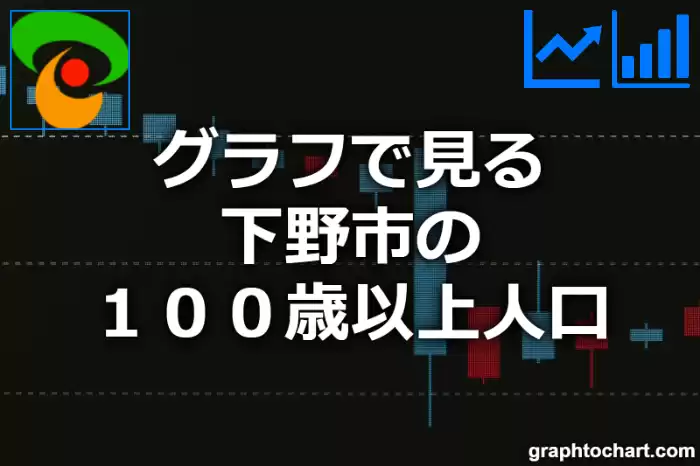 グラフで見る下野市の１００歳以上人口は多い？少い？(推移グラフと比較)